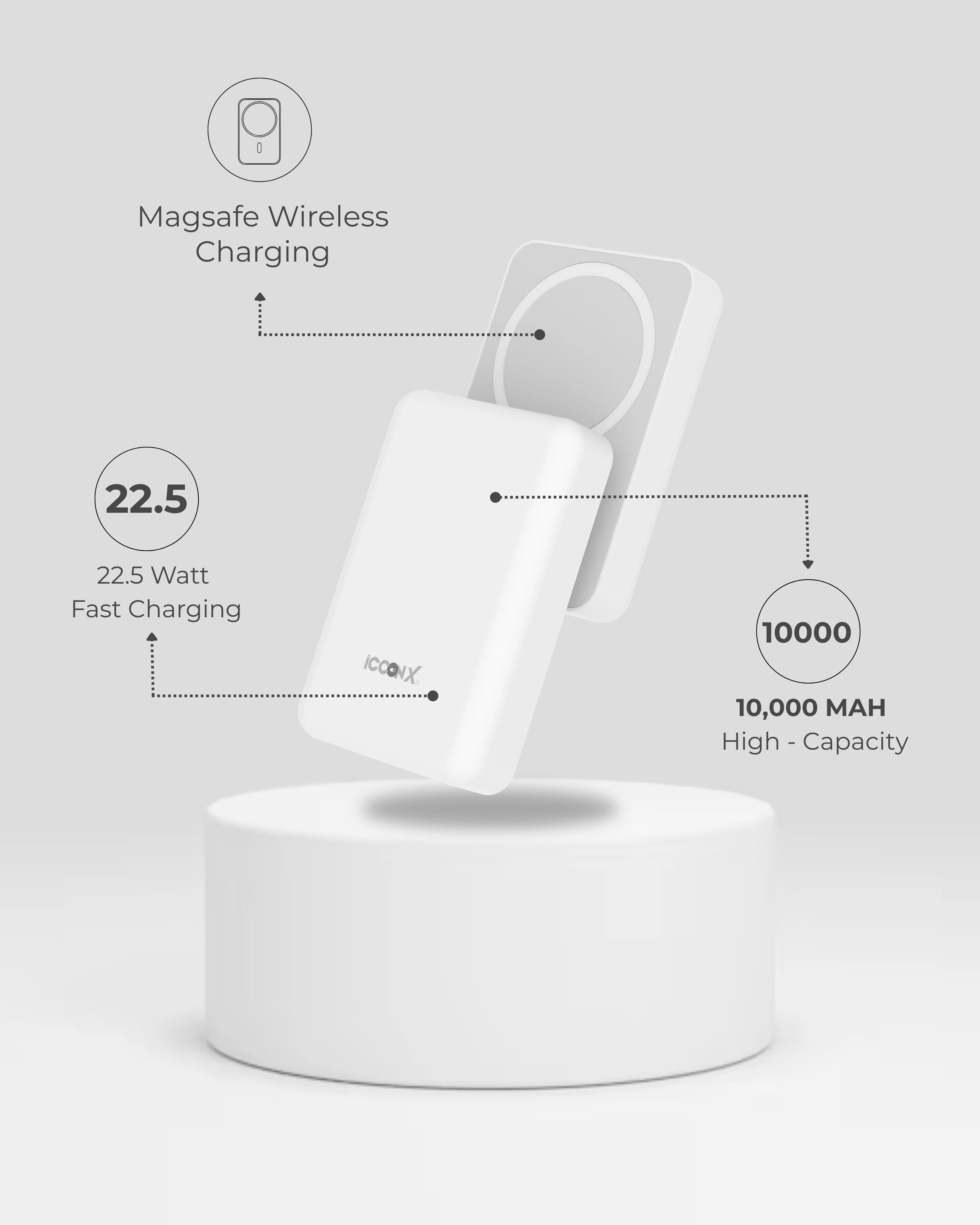 ICCON X PB-160 Magsafe Wireless 10000mAh Fast Charging Power Bank,Strong Magnet,22.5W Output for iPhone & Android & Other Qi Enabled Devices, Designed for ease