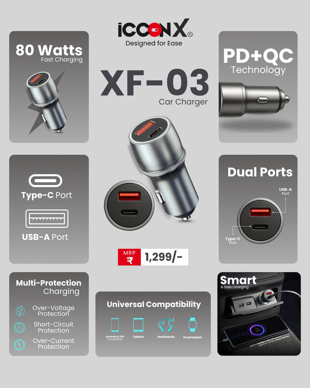 XF-03 | 80W Car Charger with PD + QC Fast Charging | Dual Port (USB + PD) | Smart Chip for Multi-Protocol Support | High-Speed USB-C Adapter for Cars & Android, Smartphone | Designed for Ease.