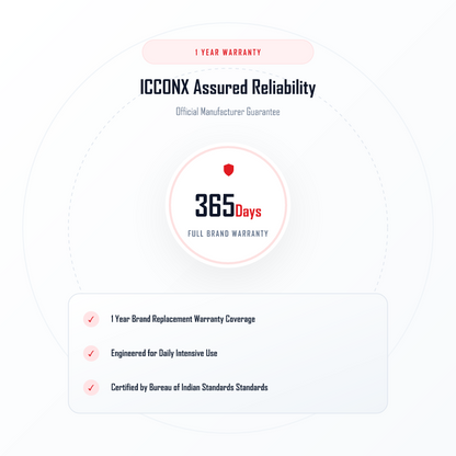 ICCONX SP 02 1 Year Brand Warranty Coverage