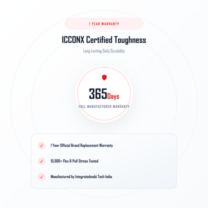 ICCONX MDC 04 1 Year Full Brand Replacement Warranty