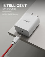 MC-83 45W USB TYPE-C ADAPTER COMPATIBLE WITH IPHONES / SAMSUNG / IPADS / AIRPODS