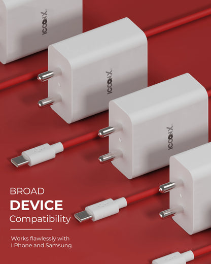 ICCONX MC-83 45W USB TYPE C ADAPTER COMPATIBLE WITH IPHONES / SAMSUNG / IPADS / AIRPODS