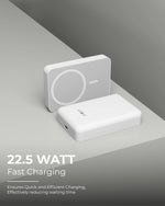 PB-160 Magsafe Wireless 10000mAh Fast Charging Power Bank,Strong Magnet,22.5W Output for iPhone & Android & Other Qi Enabled Devices, Designed for ease