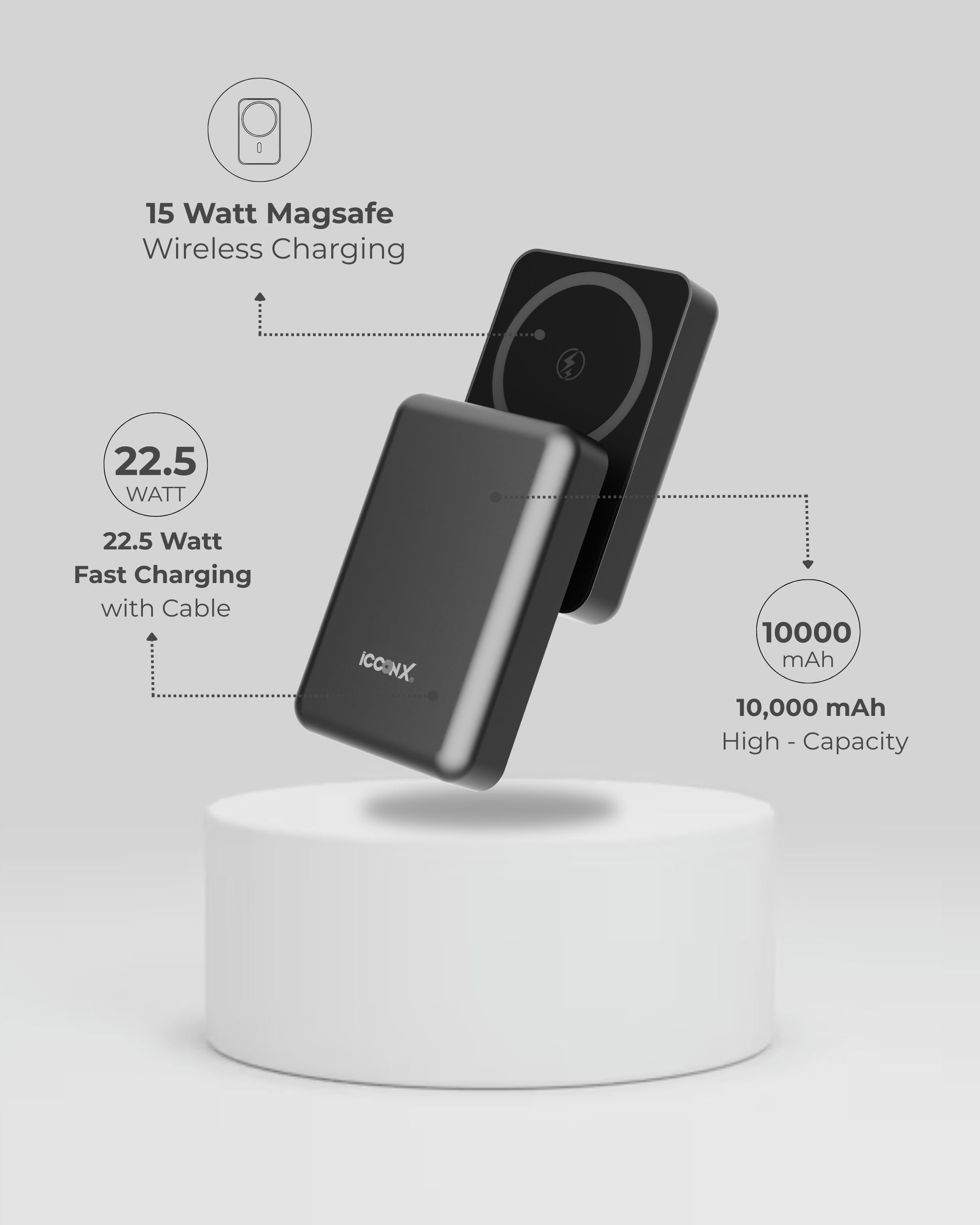 ICCON X PB-170 Magsafe Wireless 10000mAh Fast Charging Power Bank, Strong Magnet,15W Output for iPhone & Android & Other Qi Enabled Devices + Magnetic Ring, Designed for ease