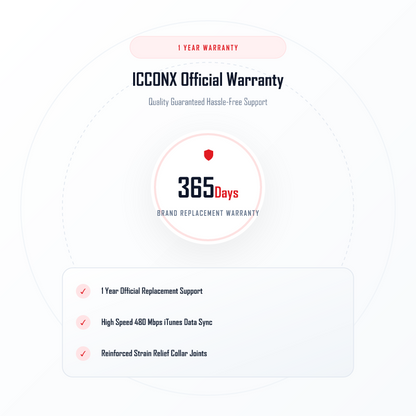 ICCONX IDC 02 1 Year Official Replacement Warranty
