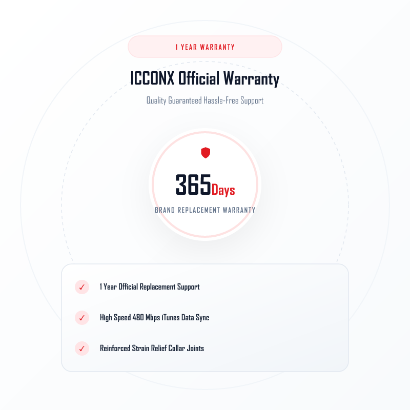 ICCONX IDC 02 1 Year Official Replacement Warranty